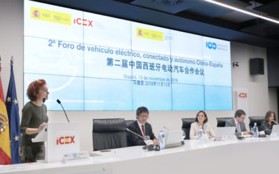 NAVEAC participa en el II Foro de Vehículo Eléctrico China-España